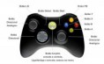 /album/galeria-de-fotos-acessorios-p-xbox1/controle-xbox-360-wireless-preto-original-microsoft-capex-mlb-o-195782891-7668-jpg1/